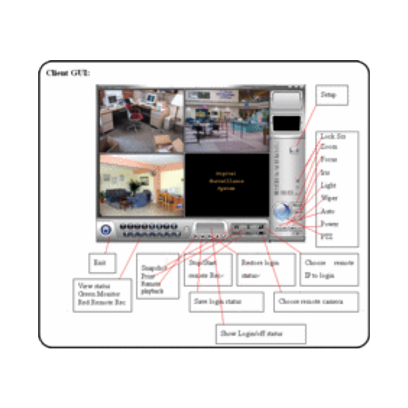 OEM DVR-CARD