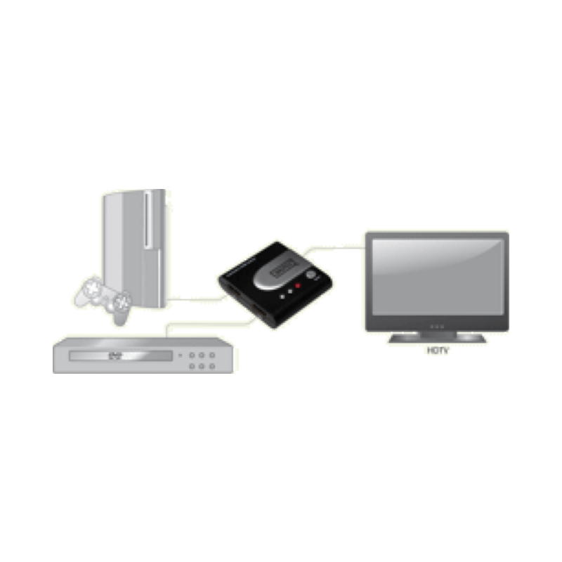 Digitus DS-44302