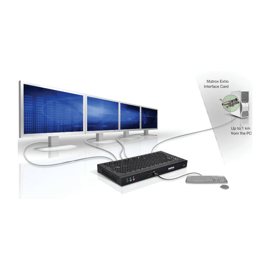 Matrox XTO2-F2408F