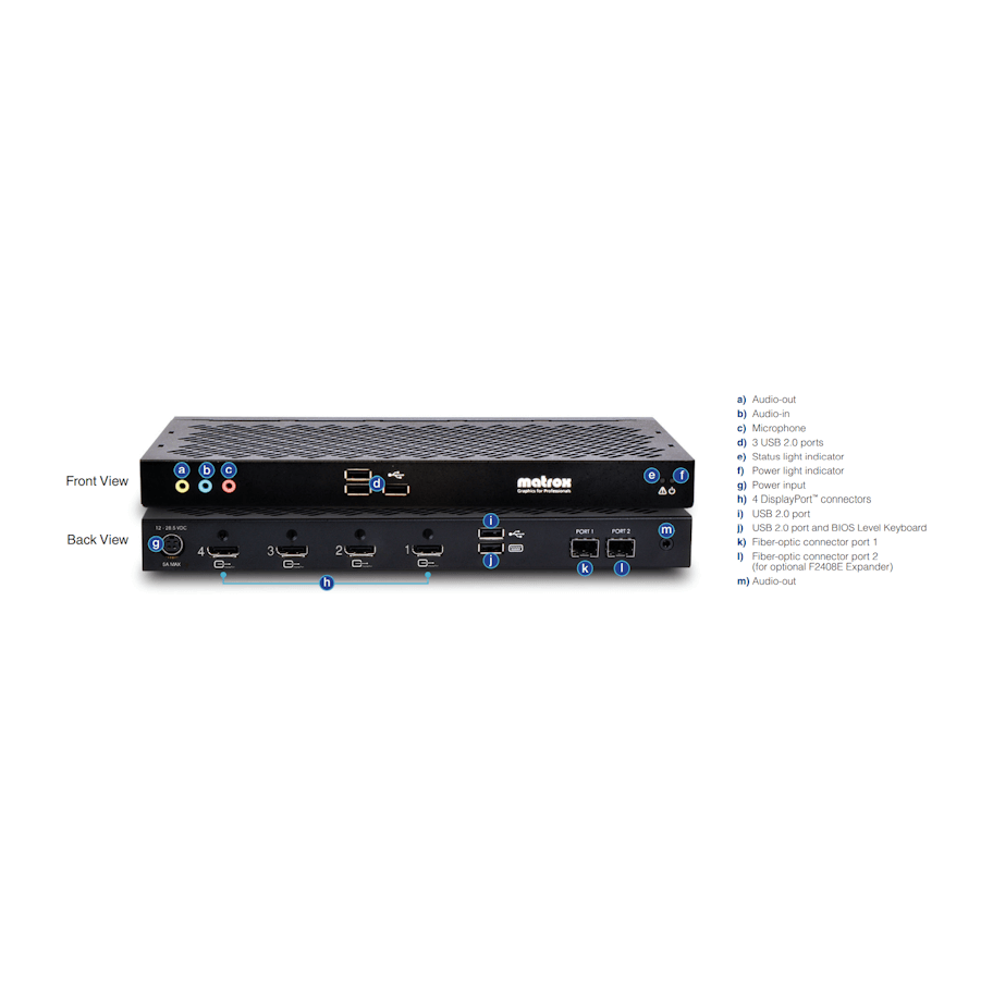 Matrox XTO2-F2408F