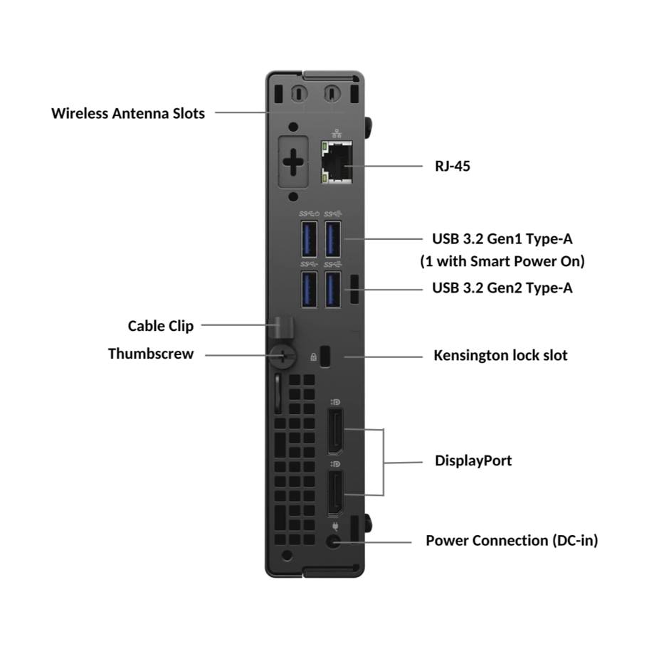 Dell OptiPlex 7080 MFF