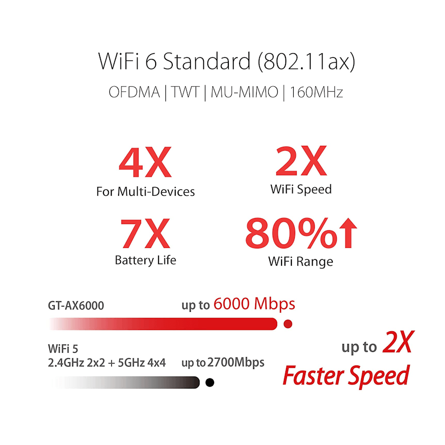 Asus 90IG0780-MO3B00