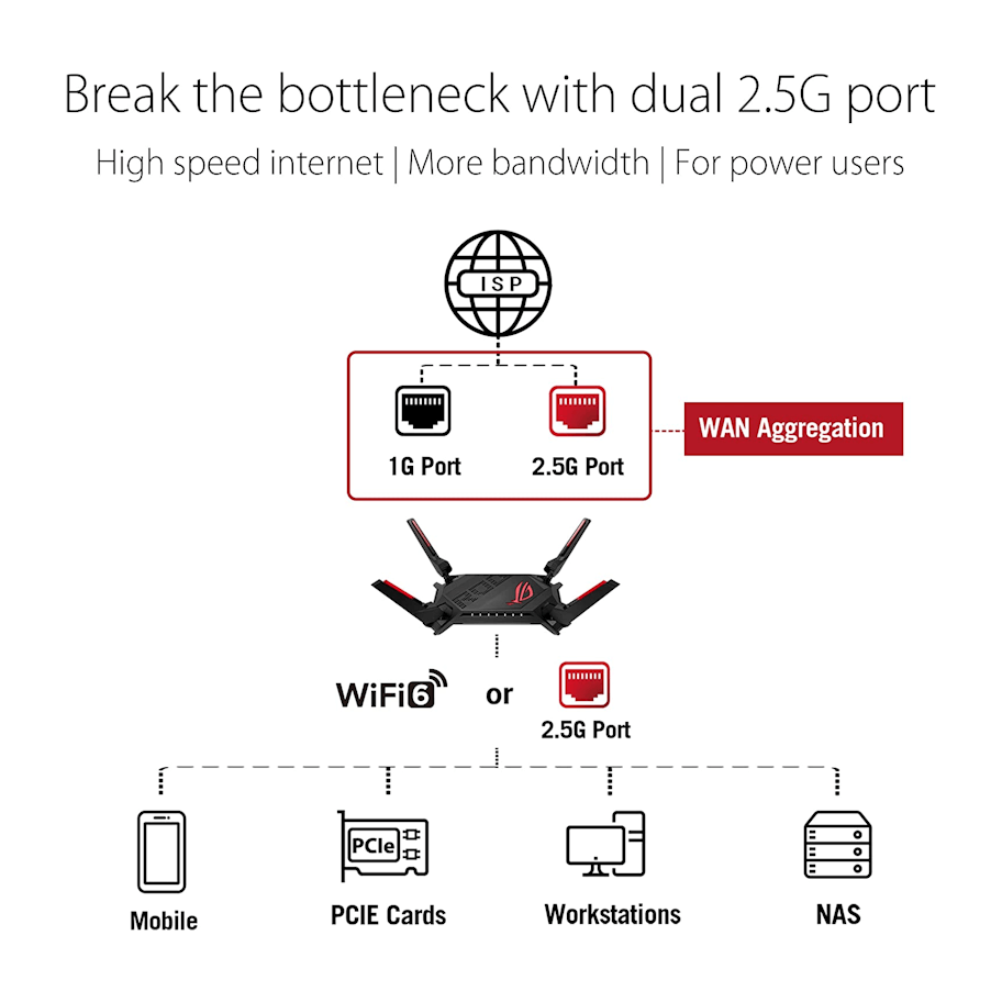 Asus 90IG0780-MO3B00