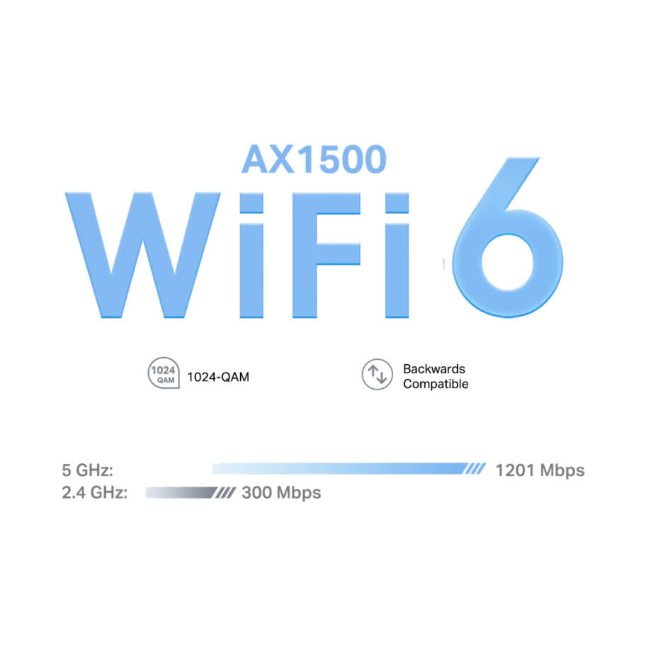TP-Link Deco X10 (3-pack)