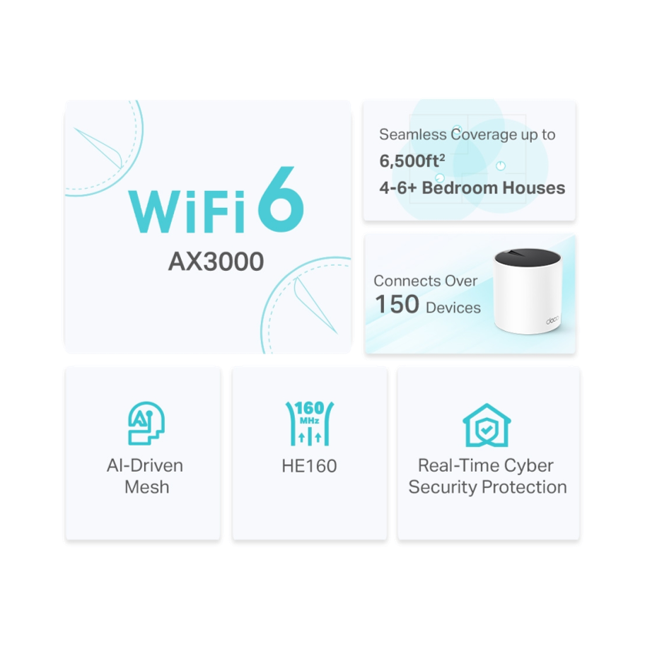 TP-Link Deco X55 (3-pack)