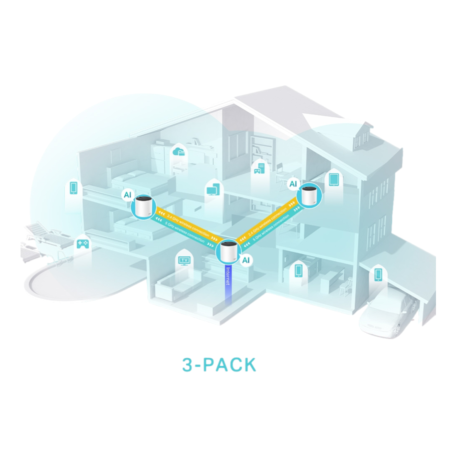 TP-Link Deco X55 (3-pack)