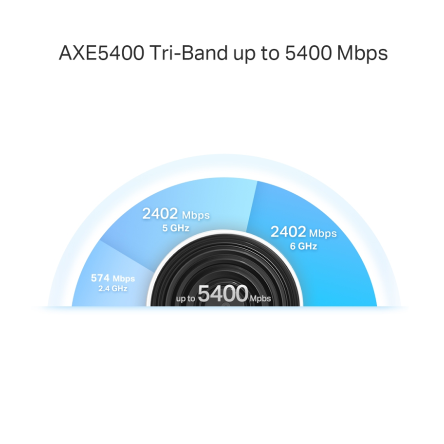 TP-Link Deco XE75 Pro (3-pack)