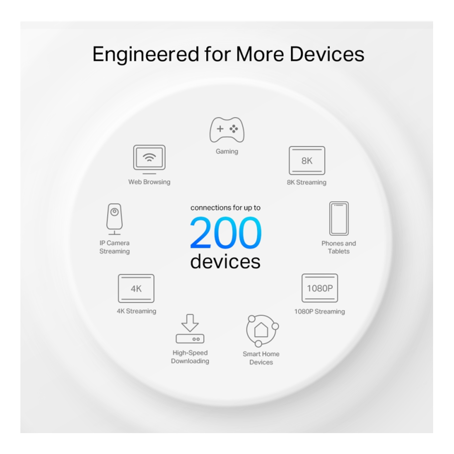 TP-Link Deco XE75 Pro (3-pack)