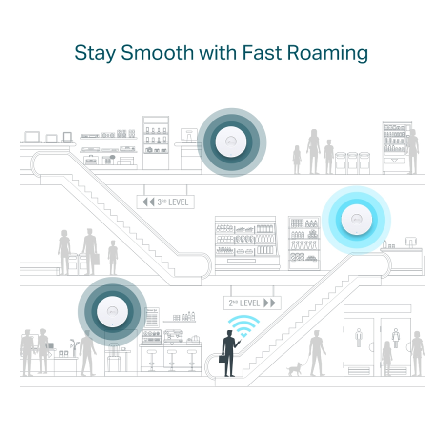 TP-Link EAP610