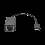Afbeelding van USB-C naar ethernet (RJ45)